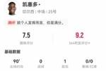 尽力局！凯塞多本场1助攻+2关键传球+3造犯规 7.5分全队最高