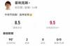 菲利克斯本场4射2正进2球+1失良机 10长传8成功 获评8.5分
