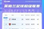 英超积分榜：阿森纳距利物浦4分，切尔西跌出前四&纽卡升第四