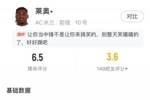 气人！莱奥替补两次错失进球，门前踢疵+浪费莫德里奇绝佳传球