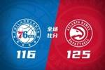🏀老鹰横扫76人取6连胜 约翰逊35+10+7 马克西最后时刻伤退