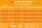 曾在中超出现错判，麦麦提江本轮主哨中甲陕西联合vs深圳青年人