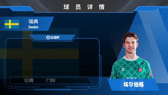已官宣！桑德兰签下瑞典门将埃尔伯格，一起欣赏其个人集锦